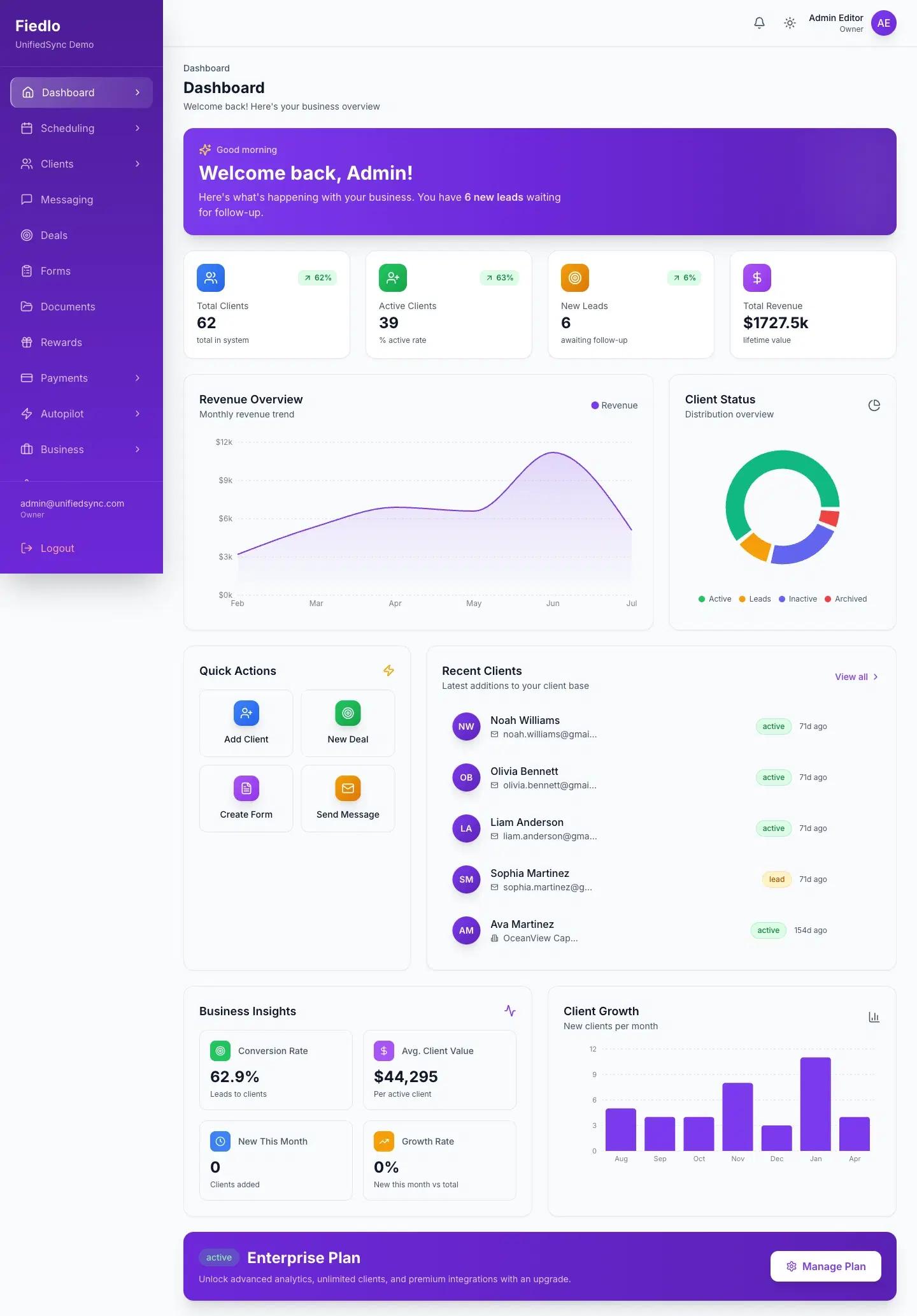 Today — Command View