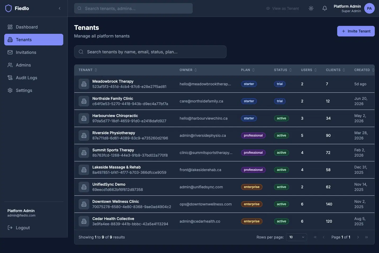 Multi-Tenant Admin